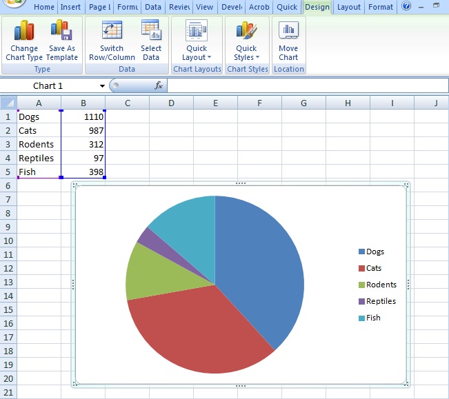 Can you create a pie chart in Excel?