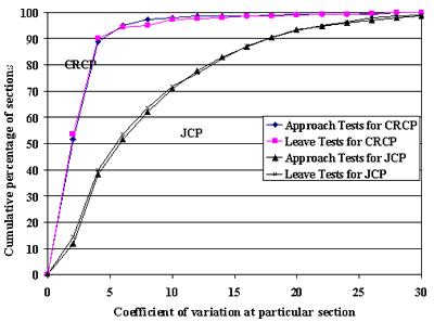 ebook les métiers