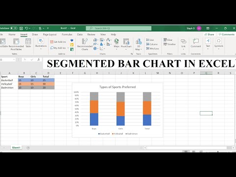 Segmented Bar Graph &amp; How to Make One in Excel