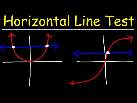 Horizontal Line Test and One to One Functions