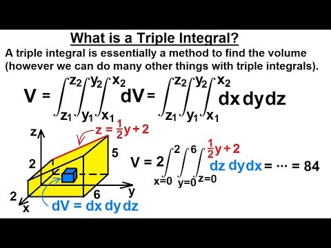 Calculus 3: Triple Integrals (1 of 25) What is a Triple Integral?