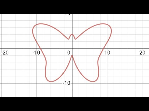 The Butterfly Curve