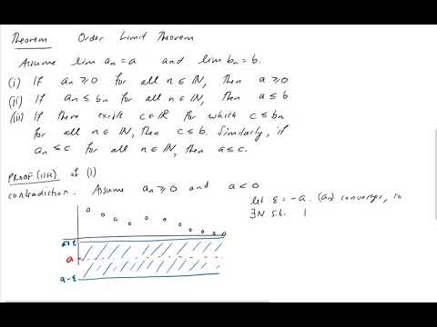 6.2 Order Limit Theorem