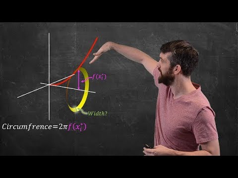 Area of Surfaces of Revolution | Derivation &amp; Example