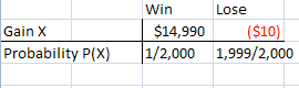 expected value 3