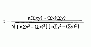 pearsons correlation coefficient