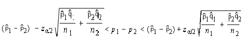 confidence intervals for two populations