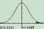 ti-89 graph normal distribution