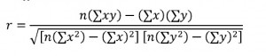 cross correlation