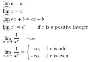Limits Calculus: Definitions, Finding Limits - Statistics How To