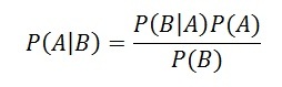 Bayes Theorem examples