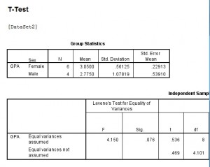 SPSS t test 3