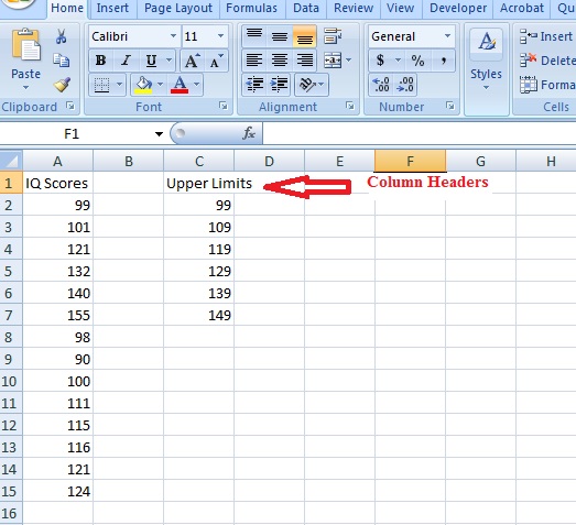 Frequency Distribution Table In Excel