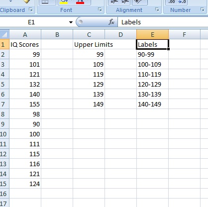 Frequency Distribution Table In Excel Easy Steps Statistics How To