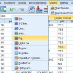 SPSS Pie charts in the legacy dialogs section.