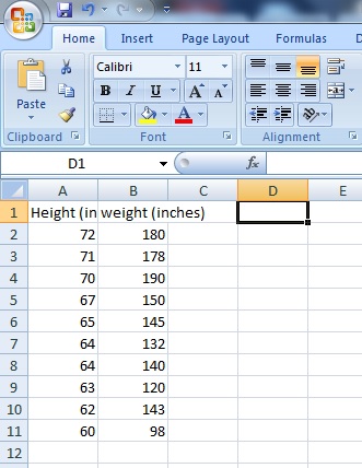 Solved The scatter plot below shows data relating