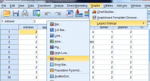 boxplot in spss