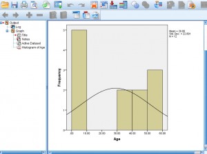 spss histogram 3