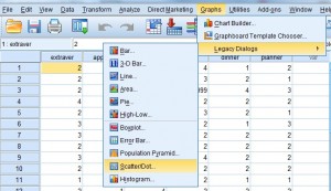 How to Make an SPSS Scatter Plot 2