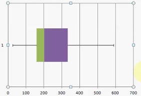 excel data analysis add in quick stats