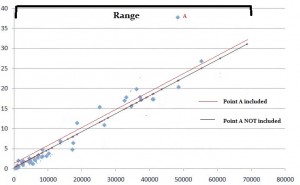 probit model