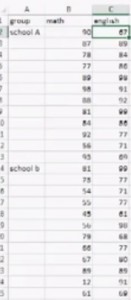 anova in excel two way