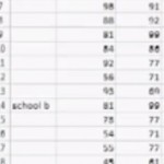find the mean in excel 2007