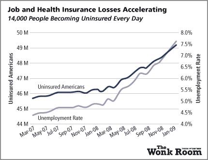 Image: The Wonk Room.