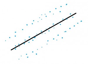 Normality of Error Distribution