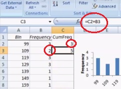 excel for mac relative frequency histogram