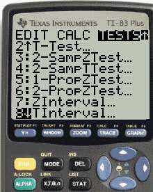 How to Find P Values Using a Texas Instruments TI-83 Calculator