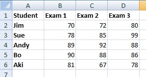 32+ Matrix Multiplication Order Rules PNG