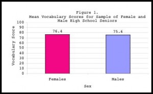 independent variable definition