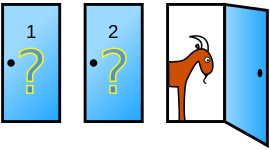 Monty Hall Problem: Solution Explained Simply - Statistics How To