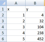 second order regression excel second order regression excel