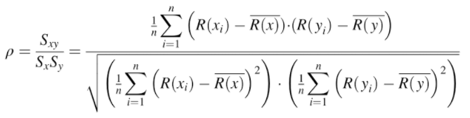 A) Spearman rank-order correlation matrices. B) Linkage based on