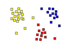 cluster randomization