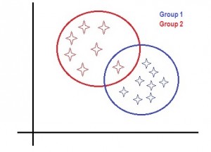 logistic regression