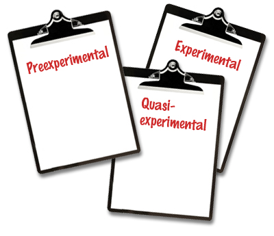quasi-experimental design