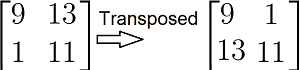 transpose