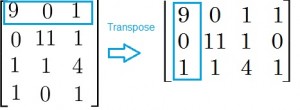 transpose matrix