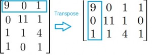 transpose matrix