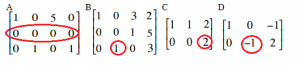 Row Echelon Form & Reduced Row Echelon Form - Statistics How To