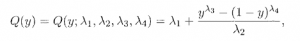 GLD and the Percentile Function