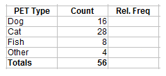 definición de tabla de frecuencia relativa3