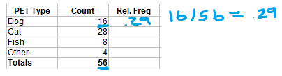 definición de tabla de frecuencia relativa3