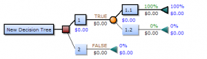 pruning statistics