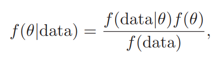 bayes theorem in terms of probability distributions