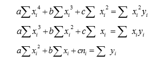 quadratic regression by hand equations