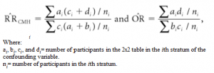 Cochran-Mantel-Haenszel Test